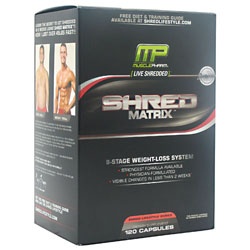 shred matrix.jpg