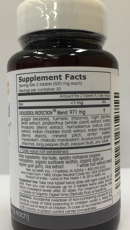 cholesterol protection cardio management_1.jpg